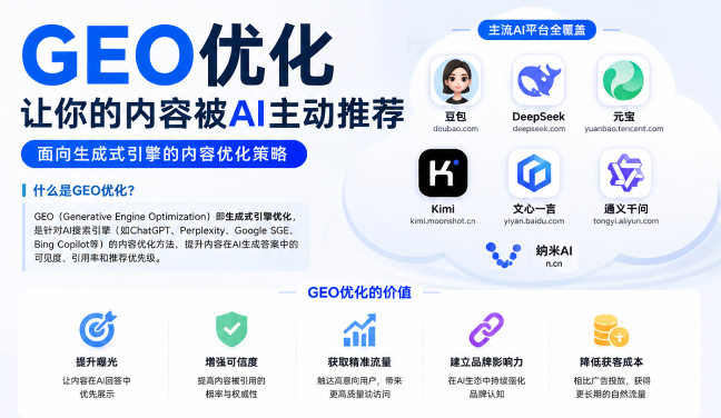 黑龙江GEO与SEO有何相似之处